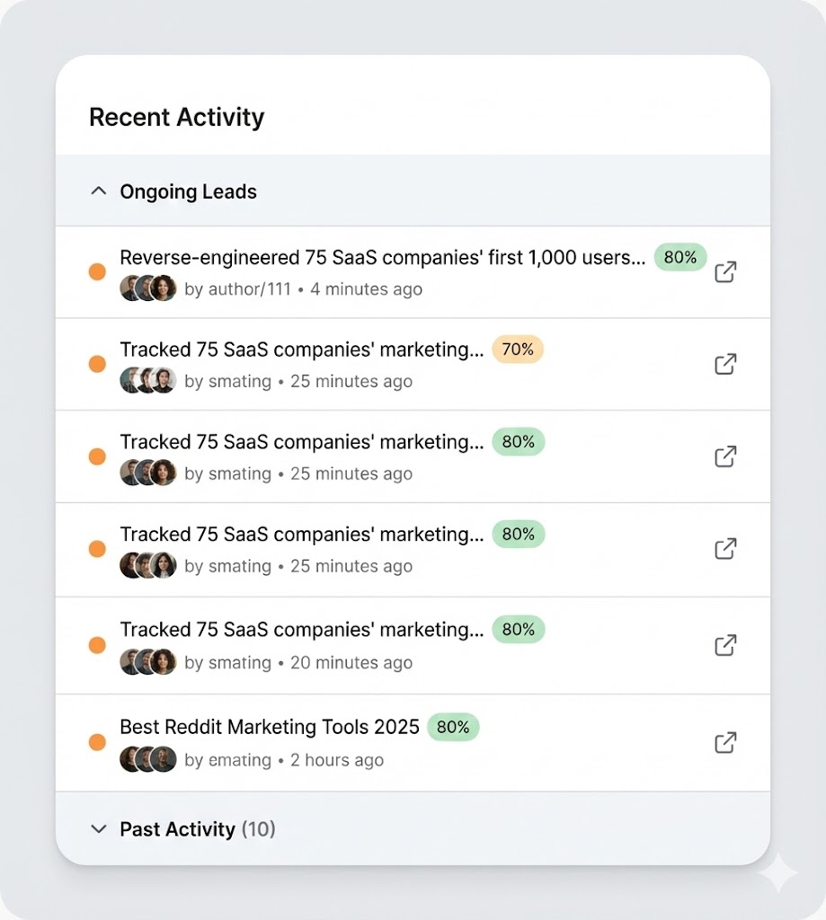 Financial Management Dashboard